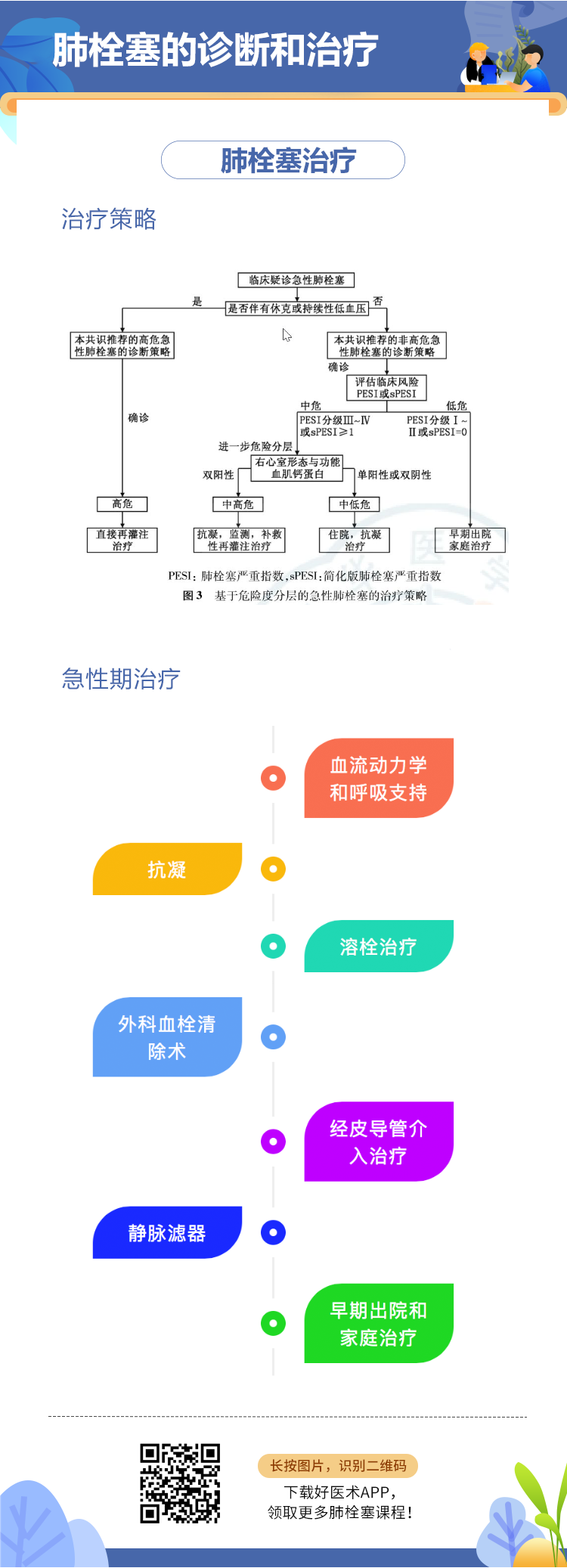 治疗1.png