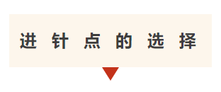 线逆向提升在线雕提升术的应用体会