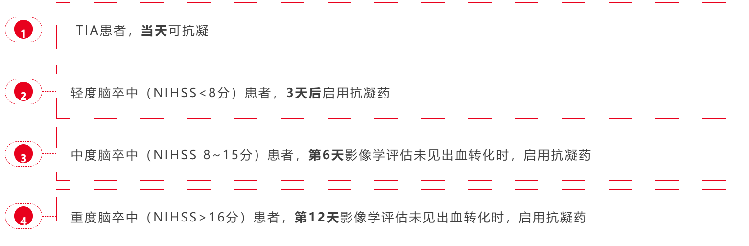 image.png 房颤卒中患者,抗凝药1-3-6-12原则是什么?