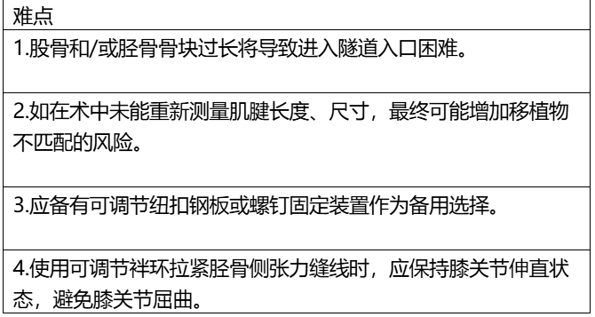 image.png 韧带重建新方法!前入路全内骨-髌腱-骨前交叉韧带重建术